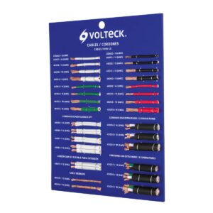 Exhibidor volteck de cables y cordones Código: 55886