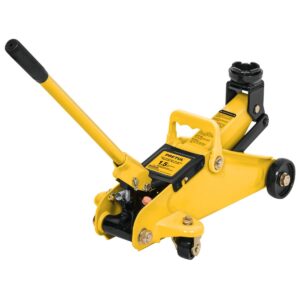 Gato de patin 1.5 tons pretul Código: 22070